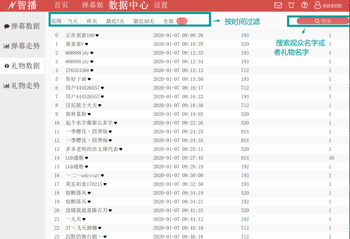 data_danmulist.png